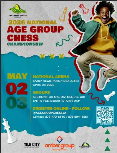National Age Group Chess Championship